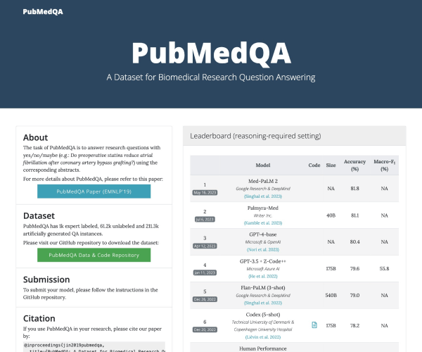 PubMedQA - 1234.chat