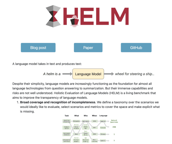 HELM - 1234.chat